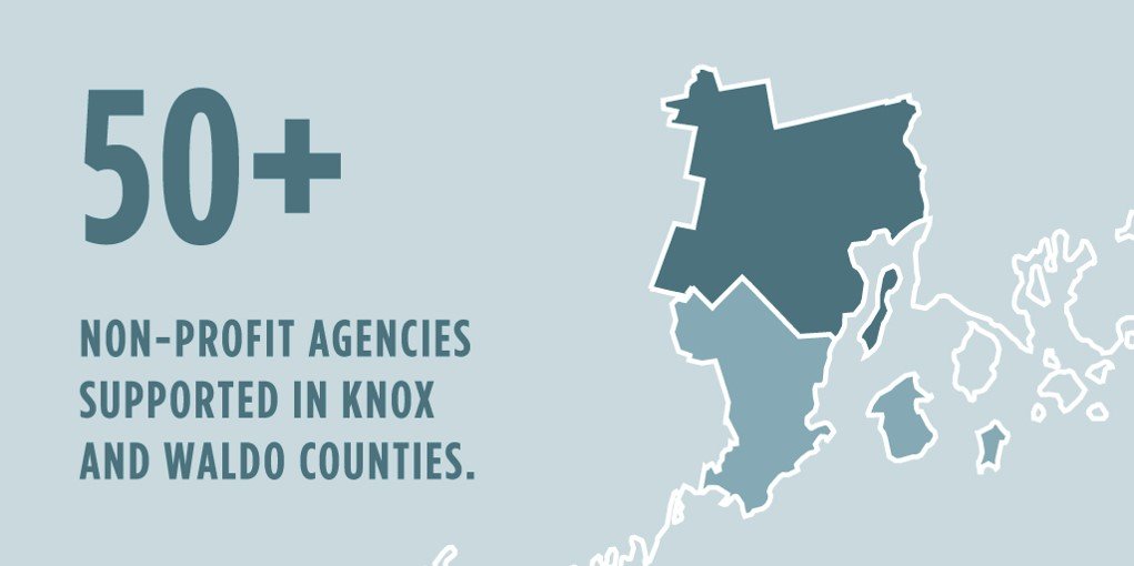 United Midcoast Charities Accepting Grant Applications Through March 16